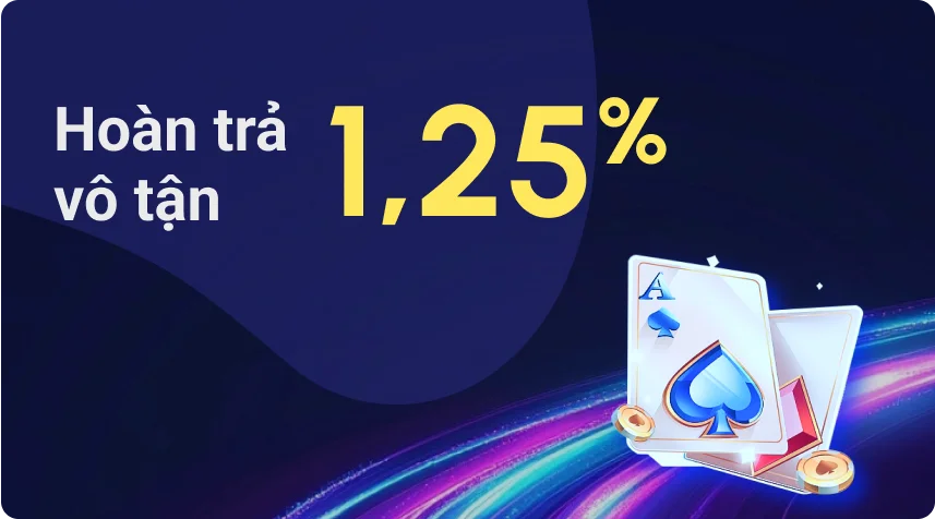 Hoàn trả lên tới 1,25%