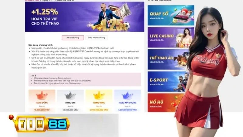 Điều kiện và điều khoản tham gia chương trình hoàn trả lên đến 1.25%