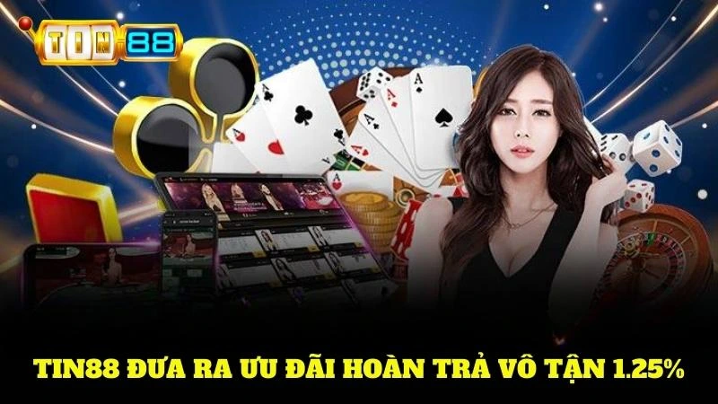 Giới thiệu chương trình hoàn trả lên đến 1.25% tại nhà cái