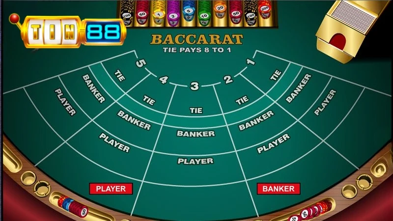 Cách chơi Baccarat hiệu quả nhất đầu tiên là nắm vững luật game